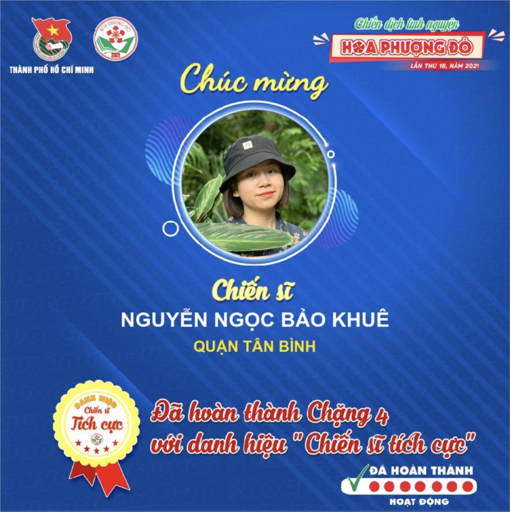 Ảnh đại diện